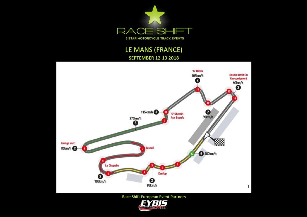 Race Shift